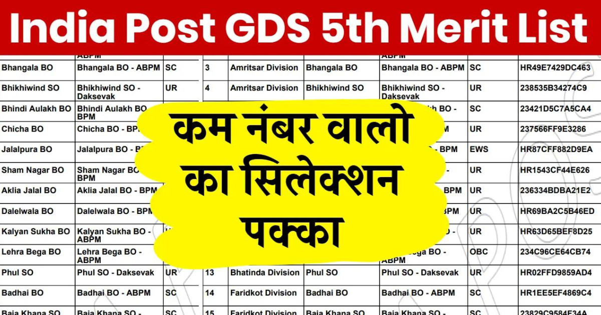 GDS : इंडिया पोस्ट जीडीएस 5वीं मेरिट सूची  जीडीएस की नई मेरिट सूची यहां से नाम जांचें