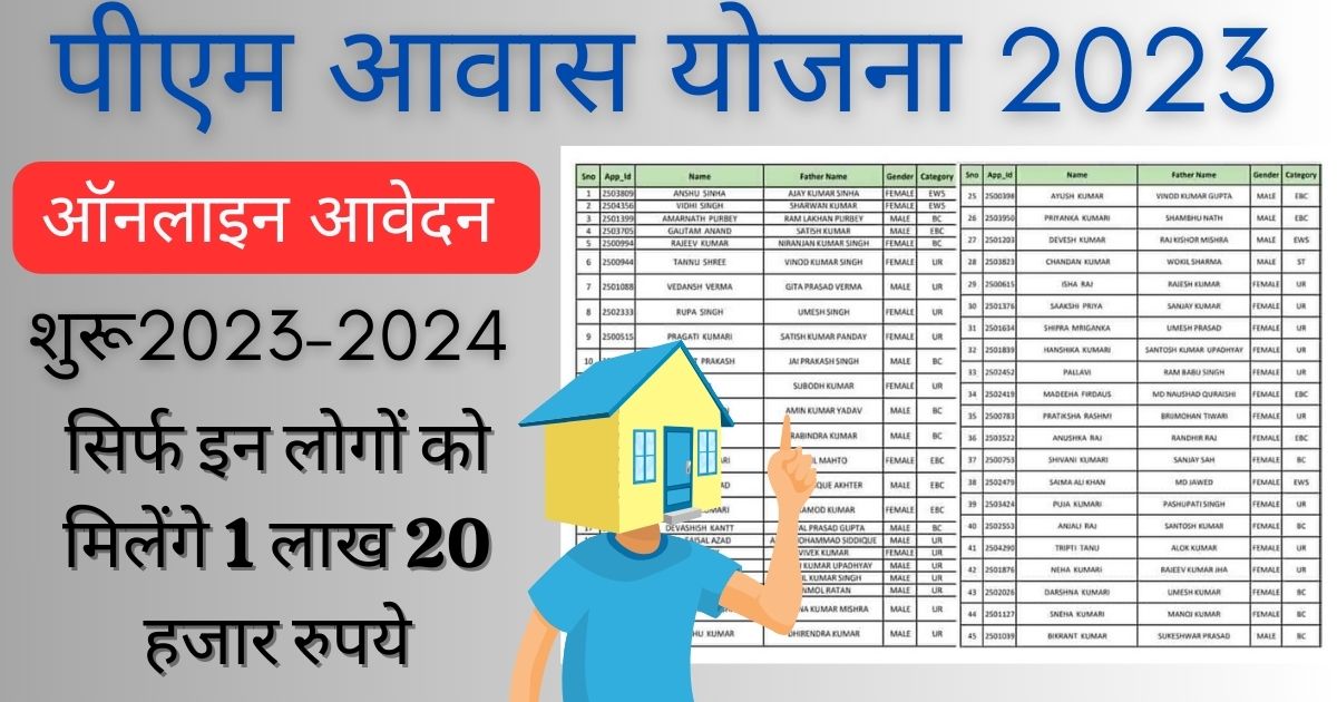 PM Awas Yojana 2023 : सिर्फ इन लोगों को मिलेंगे 1 लाख 20 हजार रुपये, पीएम आवास योजना ग्रामीण की सूची जारी
