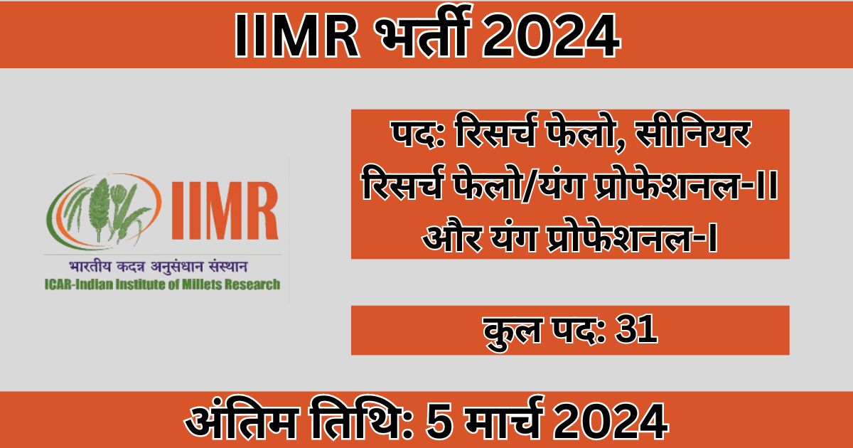 IIMR Recruitment 2024: 31 पदों के लिए भर्ती