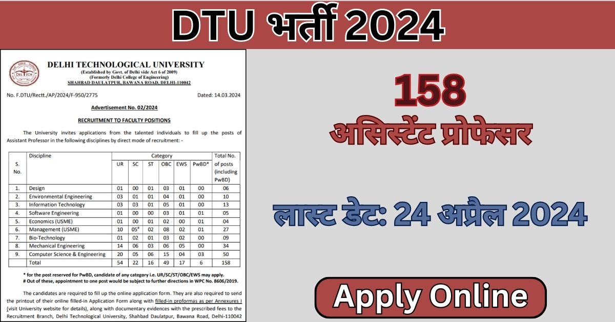 DTU Assistant professor Recruitment 2024: असिस्टेंट प्रोफेसर पदों के लिए भर्ती