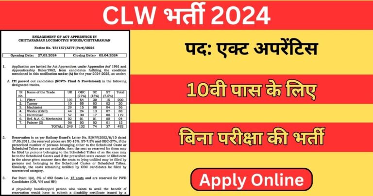 CLW Apprentice Recruitment 2024: 492 अपरेंटिस पदों के लिए भर्ती