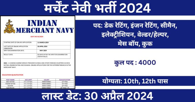 Indian Merchant Navy Recruitment 2024: 4000 पदों के लिए भर्ती