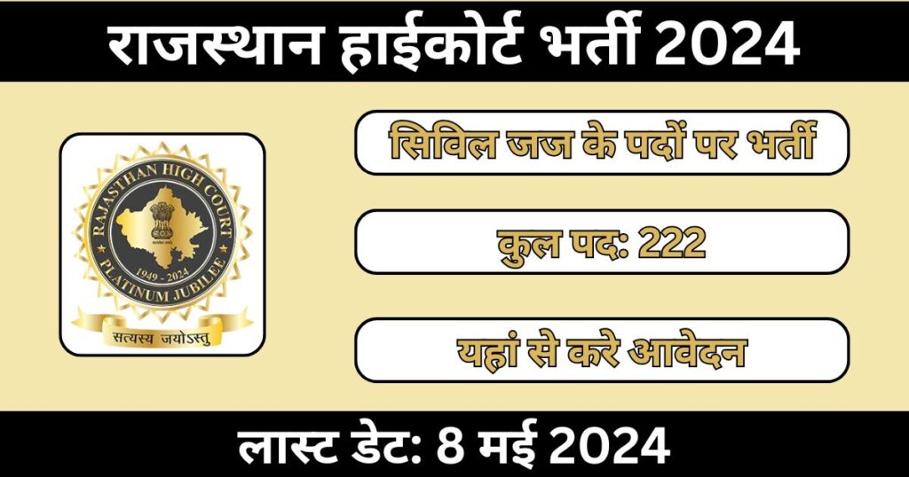 Rajasthan HC Civil Judge Recruitment 2024: 222 पदों के लिए भर्ती